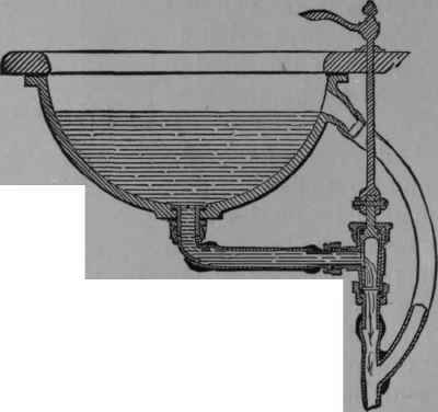 Fig. 18.   Boston Waste.