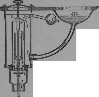 Fig. 19.   Complicated Lavatory Fittings.