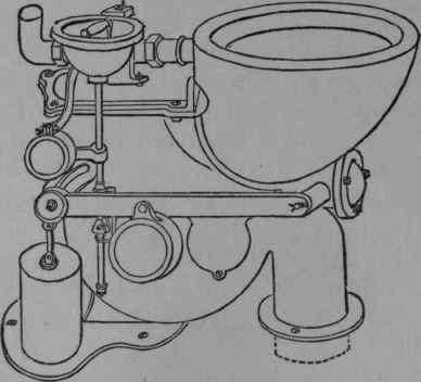 Fig. 20.   Complication in Water closets.