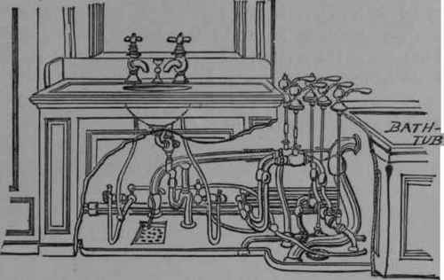 Fig. 22.   Complication in Piping.