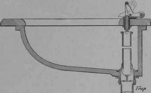 Fig. 44.   Second Step. Section of Basin.