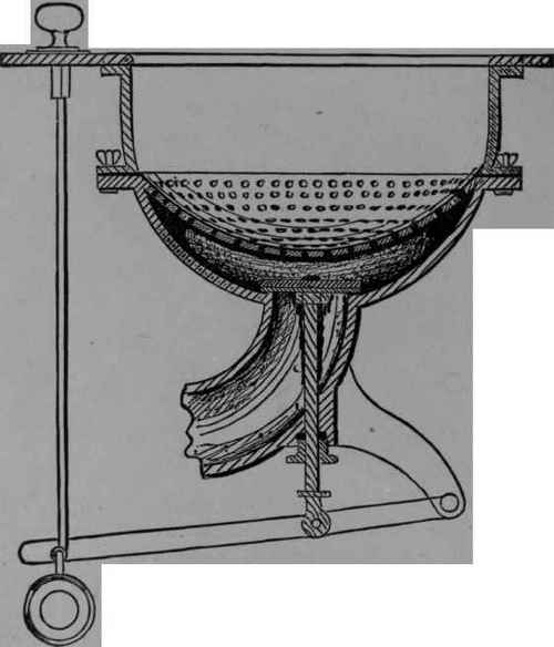 Fig. 6.   Receiver Outlet Basin, having the upper part stationary.
