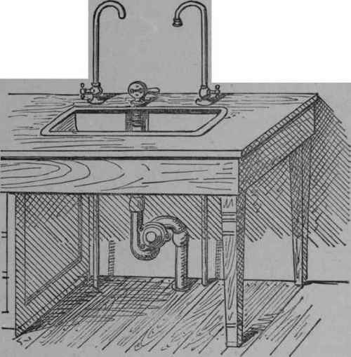 Fig. 60.   Improved Pantry Sink.