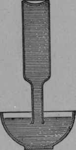 Fig. 71.   Inverted Bottle.