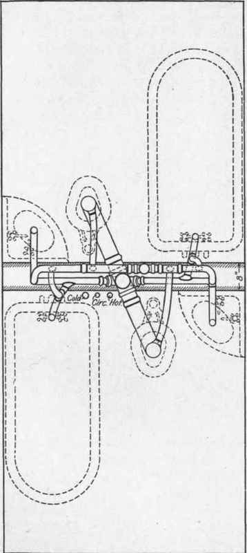 Estimating Labor 40