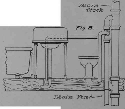 Bath Rooms 68