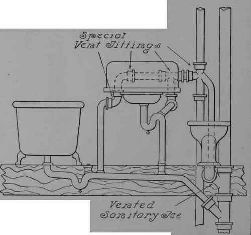 Bath Rooms 72