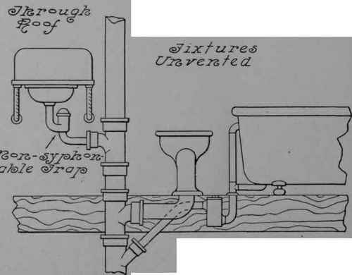 Bath Rooms 74