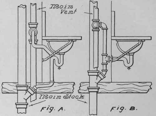 Connections for Pantry Sink