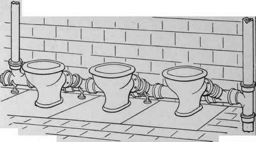 Plumbing For Public Toilet Rooms 94