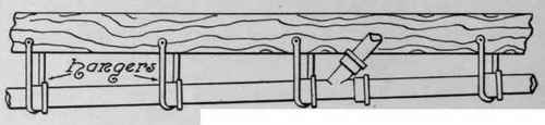 Supporting And Running Of Soil Pipe 47