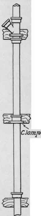 Supporting And Running Of Soil Pipe 48