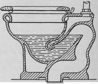 Water Closets 62