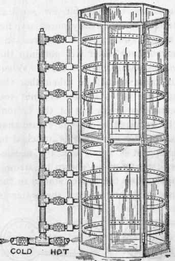 Baths Continued 266