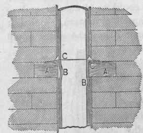 Joint Making Continued 65