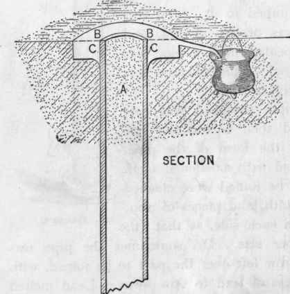Lead Pipes 7
