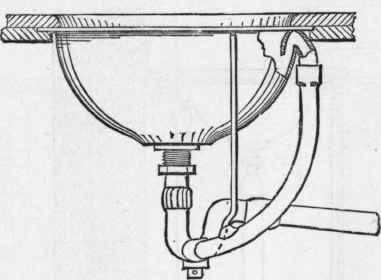 Wash Hand Basins 281