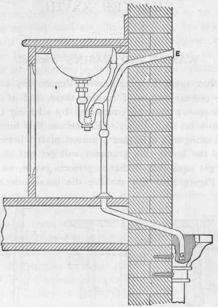 Wash Hand Basins 285