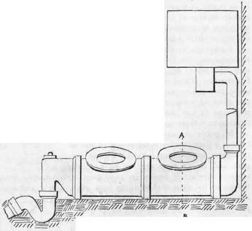 Water Closets Continued 413