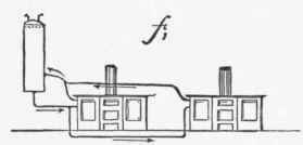 Connecting A Kitchen Boiler With One Or More Water 115