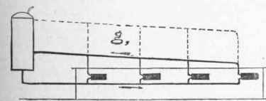 Connecting A Kitchen Boiler With One Or More Water 117