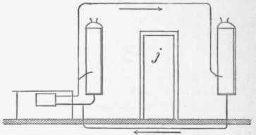 Connecting A Kitchen Boiler With One Or More Water 120