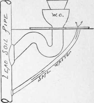 Dangerous Blunders In Plumbing Running Vent Pipes 13
