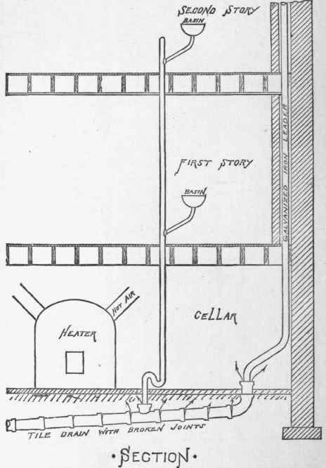 Dangerous Blunders In Plumbing Running Vent Pipes 16