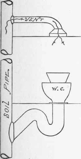 Dangerous Blunders In Plumbing Running Vent Pipes 17