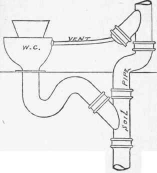 Dangerous Blunders In Plumbing Running Vent Pipes 18