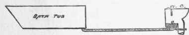 Dangerous Blunders In Plumbing Running Vent Pipes 9
