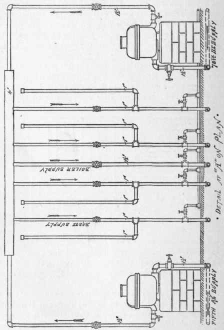 Plumbing And Water Supply In The Residence Of Mr H 132