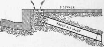 The Location Of Fresh Air Inlets In Cities 35