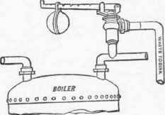 The Operation Of Vacuum And Safety Valves 106