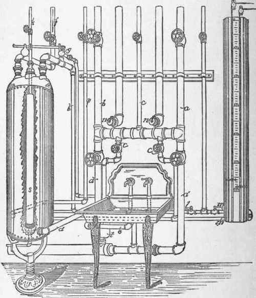 The water in the boiler