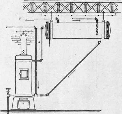 Hot Water Plumbing 40