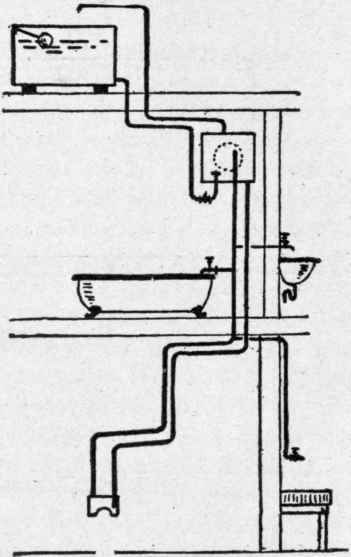 Tank System 30