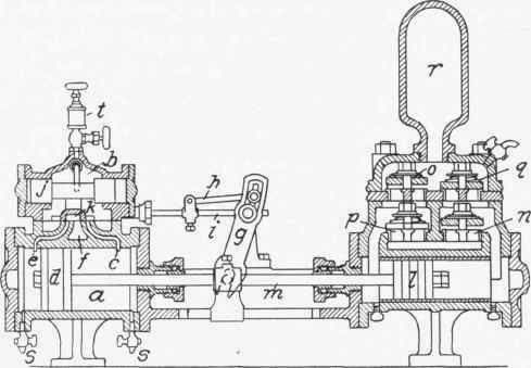 Air Chambers 119