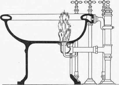 Bidets 172