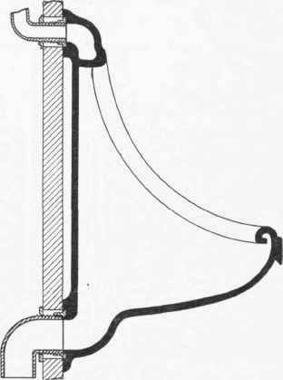 Bidets 174