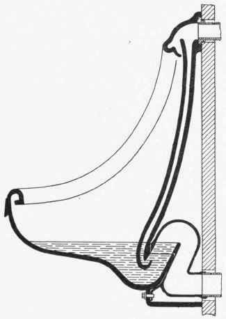 Bidets 175