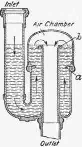 Centrifugal Trap 47