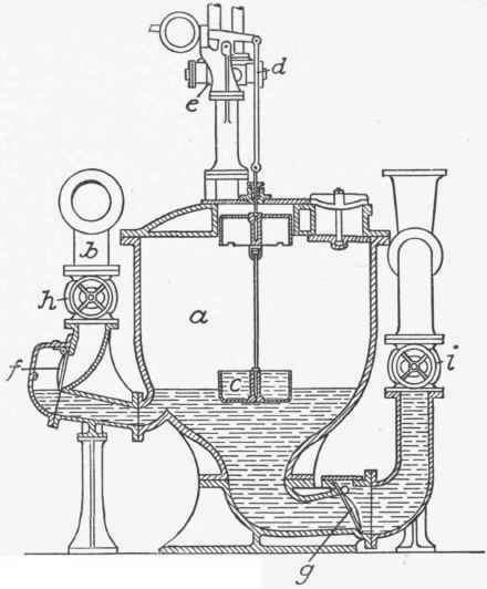 Compressed Air Ejectors 57