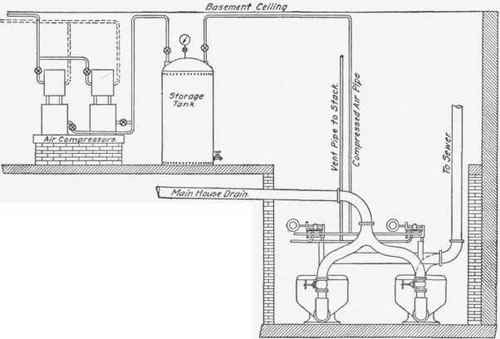 Compressed Air Ejectors 58