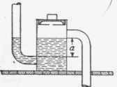 Effect Of Back Pressure On Trap 40