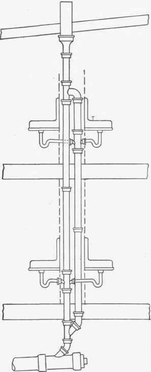 Example Of One Pipe System 28