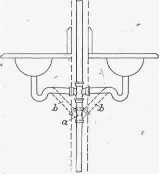 Examples of Installation 26