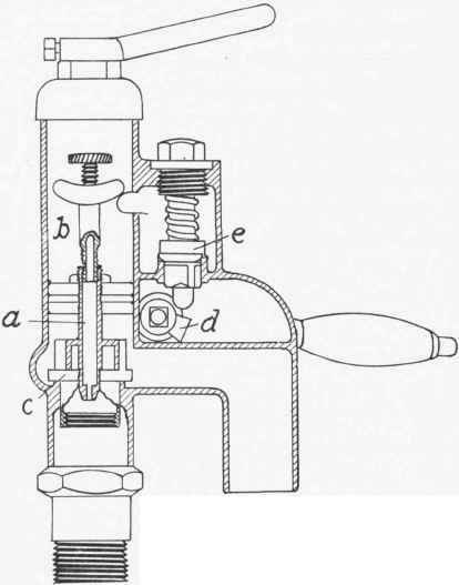 Flush Tanks 170