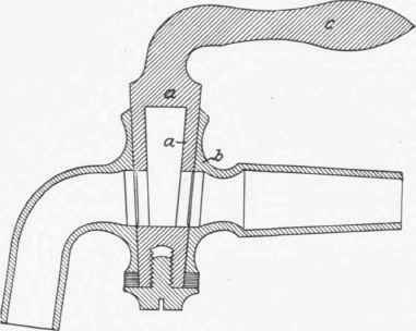 Ground Key Cocks 102