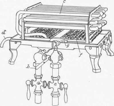 Heating Water By Gas 148